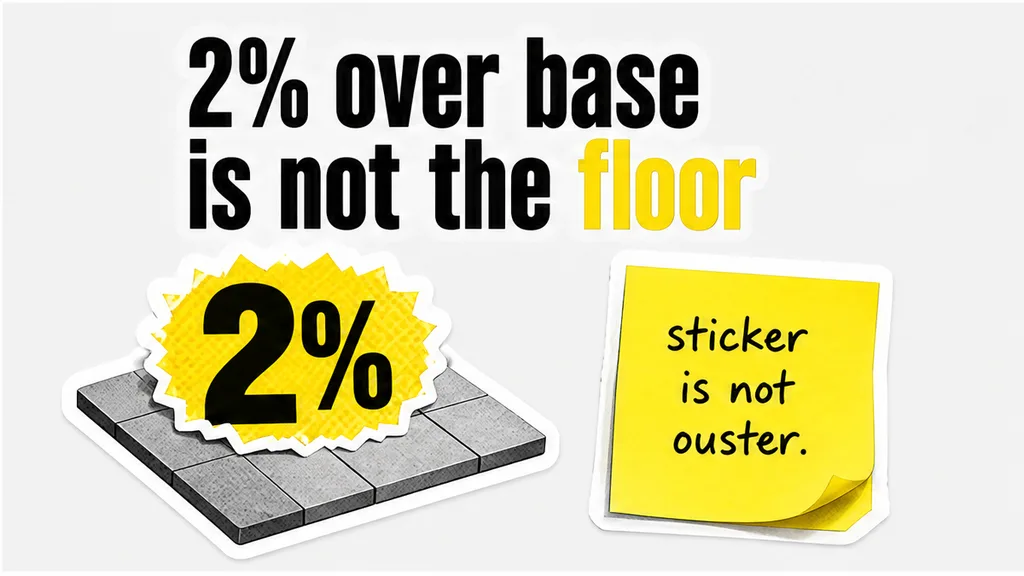 2% rate badge above a floor tile with a sticky that a sticker is not ouster