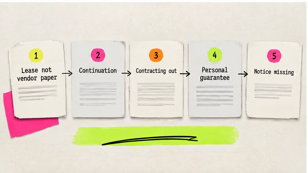 Draft business lease with a contracting-out sentence marked and no notice schedule attached