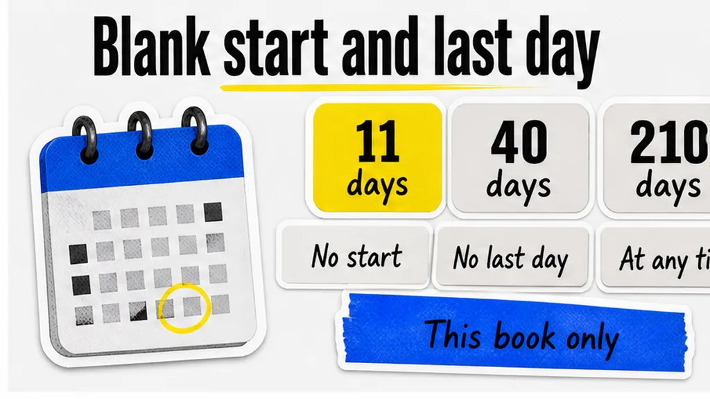 Blank start and last day beside 11, 40, and 210 days, no face