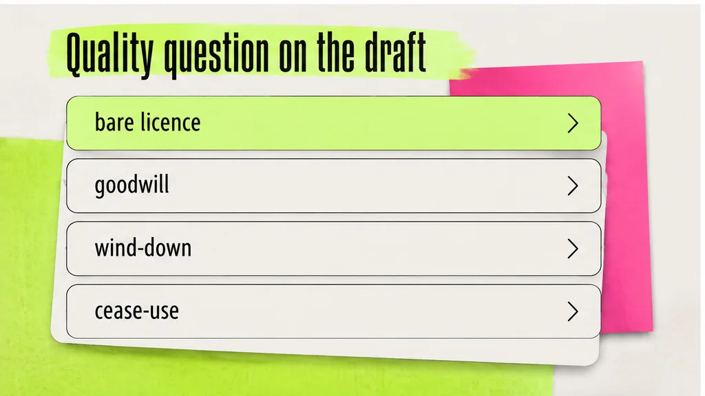 Royalty and wind-down sentences marked on a brand licence page, no face