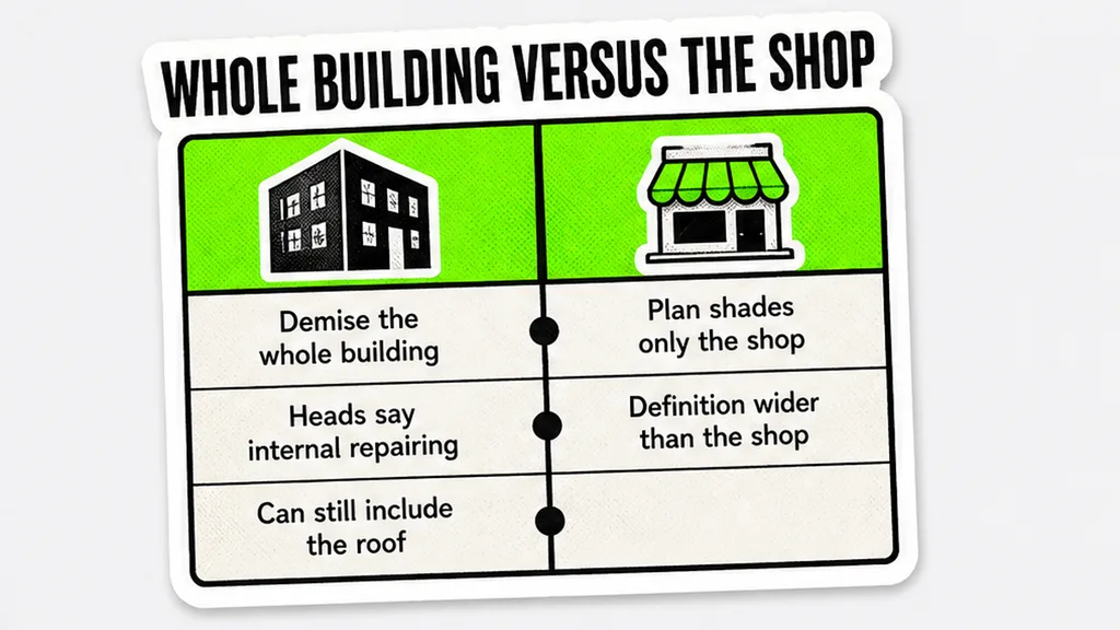 Whole building demise compared with an internal shop demise