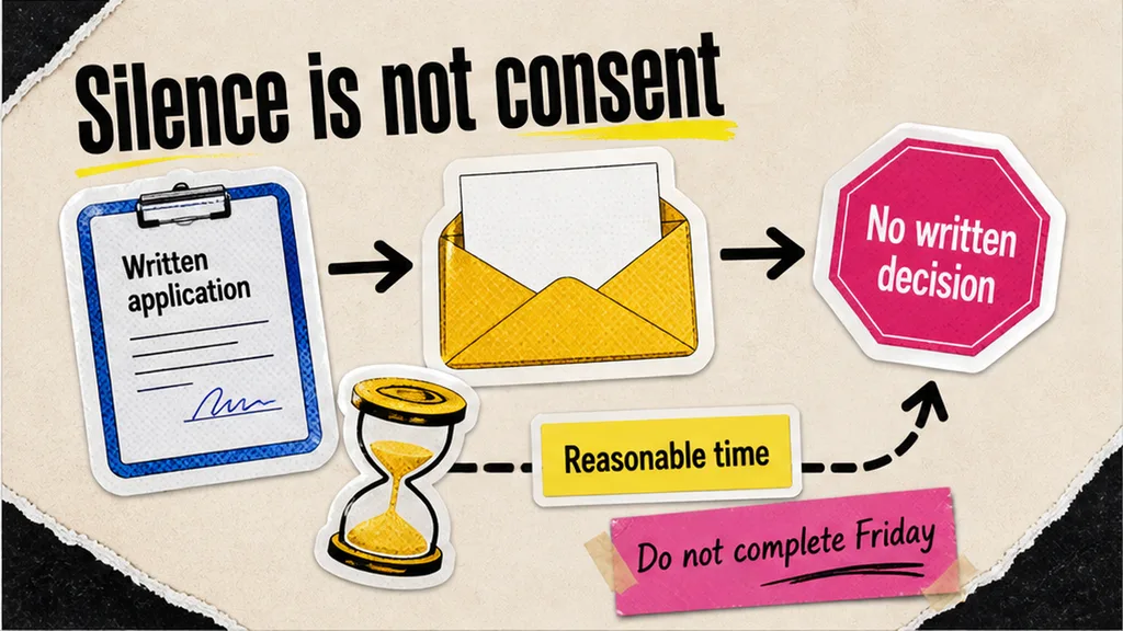 Written application with no written decision and no consent by silence
